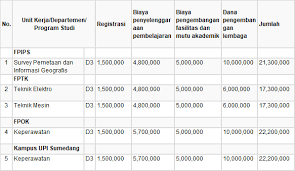 Check spelling or type a new query. Contoh Komentar Orang Tua Di Raport Paud Berbagai Contoh