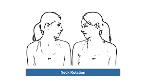 Pin On Exercises For Cervical Spondylosis