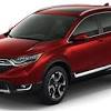Gambar kisah untuk Harga 2017 Crv dari News HargaTop