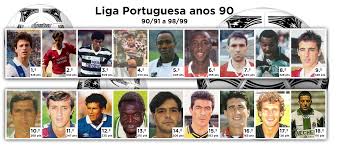 Bordados com a qualidade que vos temos habituado. Liga Portuguesa Nos Anos 90 Classificacao Historica Com Imagem Do Melhor Jogador A Substituir O Emblema Do Clube Primeiraliga