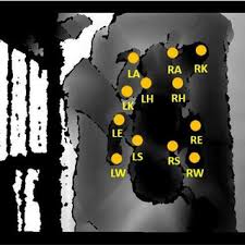 Image result for tbn:q8vpbjWx_xmJDM::pic.dll3.cc/data/media/1/babeis%2520(294