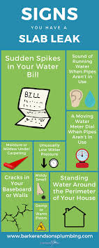 The best way we have found to find a water leak underground. Frequently Asked Questions About Slab Leaks Barker Sons