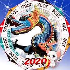 гороскоп на 2020 год близнецы рожденные в год крысы God Krysy Dlya Drakona Kitajskij Goroskop Dlya Znaka Drakon V God Krysy 2020