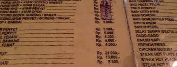 Daftar harga handphone second bulan maret 2021. Eating Around Jawa Tengah