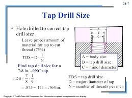 8 Drill Size Werwowann Info