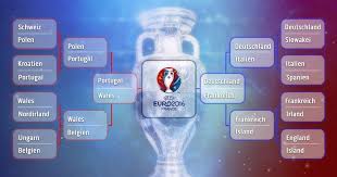 Copa america 2021 fikstürleri ve sonuçları. Euro 2016 Das Halbfinale Der Em In Frankreich Im Uberblick
