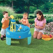 Step 2 Waterwheel Play Table Kohls Water Wheel Water Table Play Table