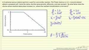 You've reached the end of your free preview. Kinetics Exam Review 4 Youtube