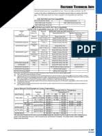 Maybe you would like to learn more about one of these? Torsi Baut A325