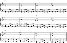 Running ads helps this site stay free learn the basic motor skills and harmonic concepts to play a 12 bar blues in the boogie woogie and blues piano styles. Learn The Fun And Infectious Boogie Woogie Style