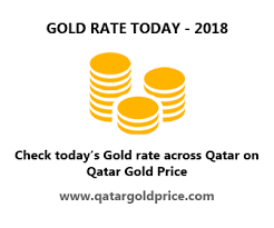 Gold Rate In Qatar Gold Price Today Dec 2019 Qatar Gold