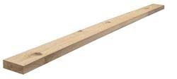 Inventory is sold and received continuously throughout the day; Boards At Menards