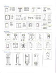 While standard sizes still apply, homeowners can change some dimensions in cabinet drawers, door fronts and overall cabinet depth. Kitchen Cabinets Sizes Kitchen Cabinet Sizes Kraftmaid Kitchen Cabinets Kitchen Cabinet Dimensions