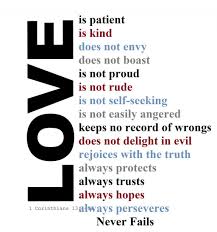 Love Is Patient Love Is Kind Bible Verse Analysis Verses About Love Corinthians Love Cool Words