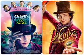 What You Need to Know About Charlie vs the Chocolate Factory