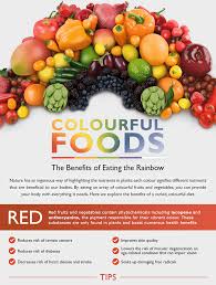 Eat A Rainbow Benefits Of Colourful Foods Swissotel Hotels Eat Food Eat The Rainbow