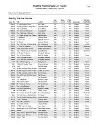 So, use a stick to part thick vegetation and to see and avoid any poisonous spiders or insects. Reading Practice Quiz List Report Holy Innocents Episcopal School