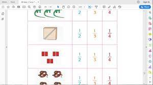 Soal kelas 2 tema 7 sub tema 4. Tematik Kelas 2 Tema 7 Subtema 4 Pembelajaran 4 Youtube
