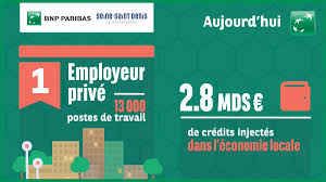 We did not find results for: Bnp Paribas Group Pa Twitter Bnppcoalitions La Charte Seine Saint Denis Egalite Signee Aujourd Hui Par Seinesaintdenis Bnp Paribas Consacre 45 Engagements Tres Concrets De La Banque En Faveur Du Departement Et Du Tissu
