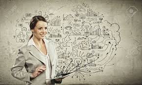 Check spelling or type a new query. Macam Macam Dan Syarat Alat Tes Inventori Dalam Psikologi Psikologi Multitalent