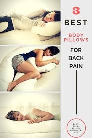 Pin On Best Health Wellness