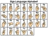Why are we offering a free asl alphabet chart? Alphabet Sign Language Chart Worksheets Teaching Resources Tpt