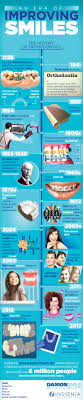 Improving Smiles Throughout The Ages Dental Fun Facts Orthodontics Dental Fun