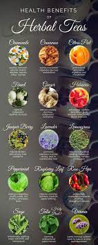 15 Best Herbal Teas And Their Health Benefits Herb Tea Healthyeating Herbs Herbal Tea Benefits Medicinal Tea Herbalism