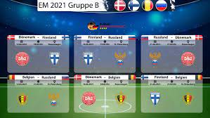 Offizielle aufstellungen noch nicht verfügbar. Fussballnationalmannschaft Von Russland 2021