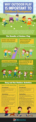 Bring the outside indoors with winter sensory bins and playdough activities that will keep your little one entertained through the season. Why Outdoor Play Is Important To Childhood Development