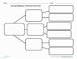 Family Tree Flow Charts