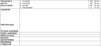 Kumpulan soal ukom ali gizi beserta jawaban edisi 8 contoh soal ukom gizi 2018, 2019, 2020 edisi 7 sumber : Https Aipgi Org Home Wp Content Uploads 2019 04 Wahyu Item Development Review Ukom Nutrisionis 26april2019 Pdf
