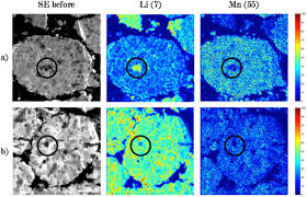 Aug 12, 2011 · see all 3,998 apartments in saint paul, mn currently available for rent. Nanoscale Lithium Quantification In Li X Ni Y Co W Mn Z O 2 As Cathode For Rechargeable Batteries Scientific Reports