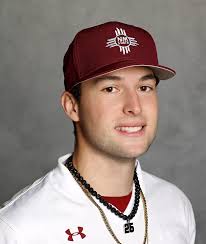 2024 Baseball Roster