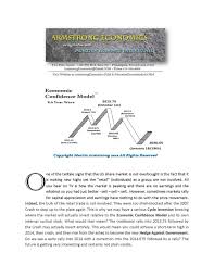 Martin Armstrong Cycle Inversion My Thoughts On Sensex