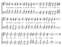 Tanulja meg, hogyan kell népszerű, felismerhető karácsonyi dalokat játszani ingyenes kottával zongorára és hangra. Jingle Bells Wikipedia