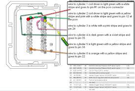2005 escape automobile pdf manual download. Diagram 2001 Ford Escape Pcm Plug Wiring Diagram Full Version Hd Quality Wiring Diagram Incwiring7 Greensoundfestival It
