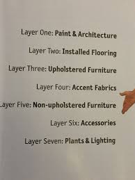 Christopher Lowell S 7 Layers Of Design Christopher Lowell Diner Decor Decorating Updates