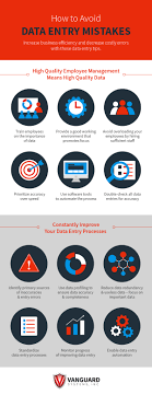 How To Avoid Data Entry Mistakes Save Time And Money