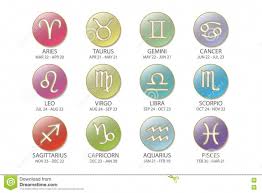 Zodiac Calendar Signs Dates Zodiac Signs Calendar Zodiac Signs Dates Zodiac Calendar