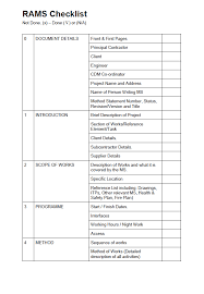 This safety harness inspection checklist template will improve how you document, manage and action safety harness inspections. Rams Checklist Checklist Templates Statement