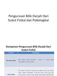 Kami merawat semua jenis masalah batin yang anda hadapi seperti santau,sihir,saka,dan histeria.kami juga membantu dalam menyelesaikan masalah yang anda hadapi seperti pelbagai penyakit kronik termasuk barah,jantung. Psikologikal