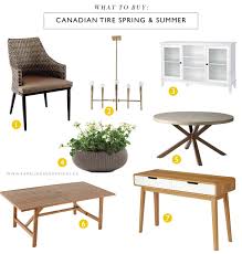 What To Buy At Canadian Tire For Spring Rambling Renovators