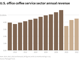 Pandemic definition hilary butler who lies. How Are Companies Making Their Offices Covid 19 Secure World Economic Forum