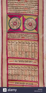 Astrology Chart In Delhi India Asia Stock Photo 27053292