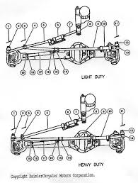 Diagram In Pictures Database 2004 Dodge Front End Parts Diagram Just Download Or Read Parts Diagram Online Casalamm Edu Mx