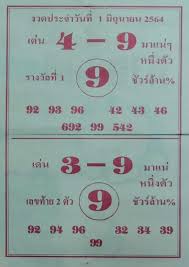 We did not find results for: à¸«à¸§à¸¢à¸¥ à¸­à¸• 1 6 64 Lekdii Com