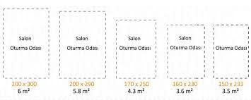 Adaş 6 metrekare serme halı örtüsü, çok amaçlı pike, 2m eninde, 3m boyunda, biyeli, i̇ki taraflı. Hali Metrekaresi Nasil Olculur Halistores Com
