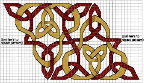 Maybe you would like to learn more about one of these? Aon Celtic Art Free Celtic Cross Stitch Charts