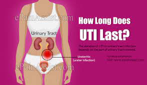 See full list on patient.info How Long Does Uti Last